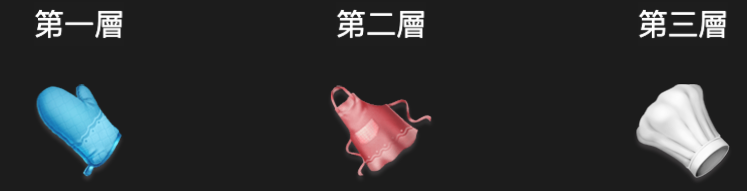 蛋糕連連看 BT電子遊戲介紹