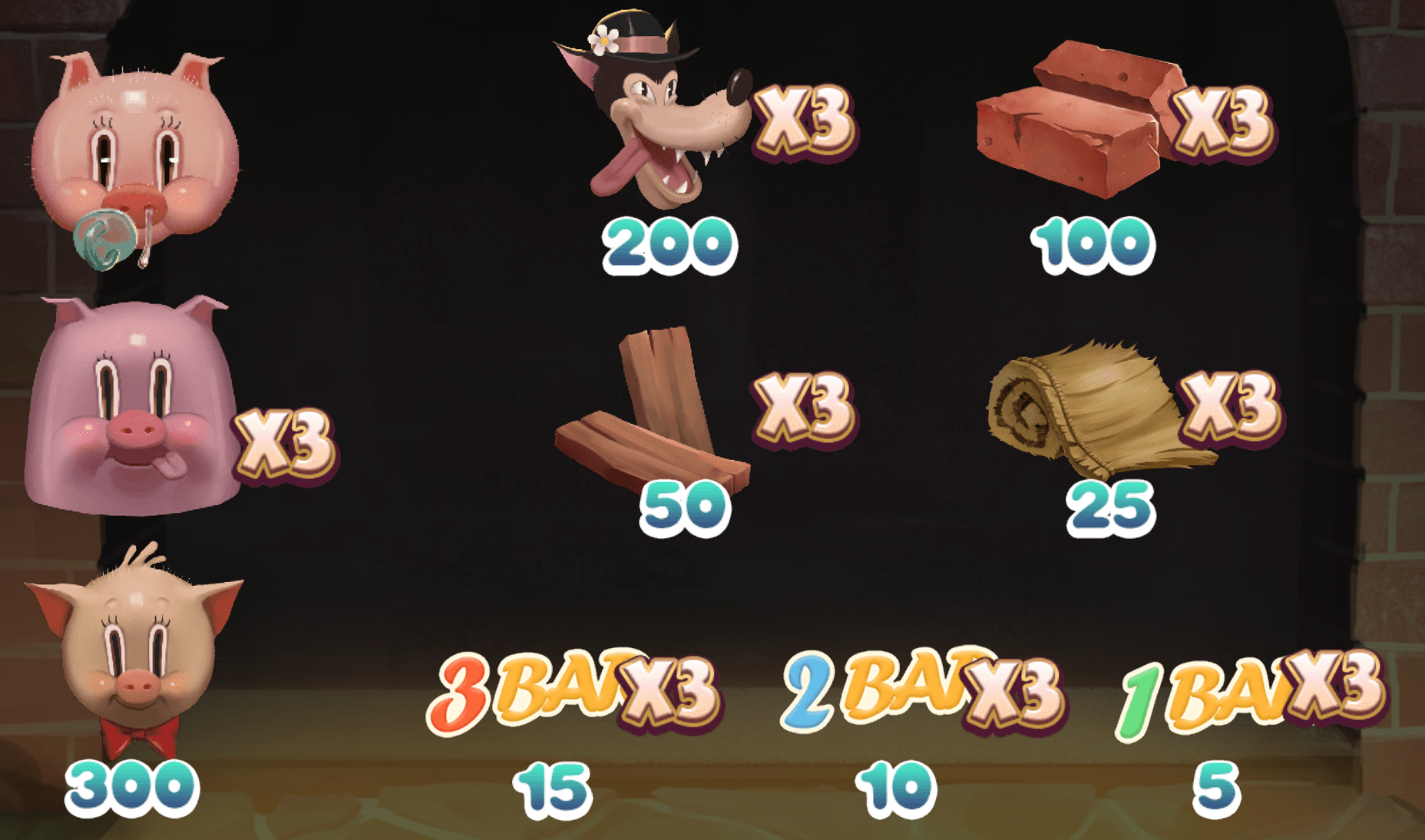 三隻小豬 BT電子遊戲介紹