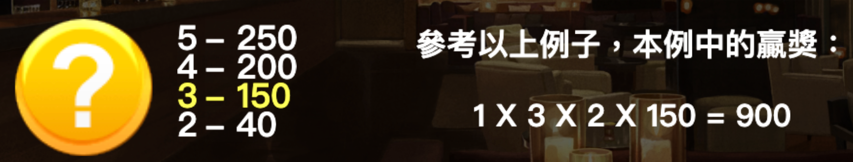 奢華世界 BT電子遊戲介紹