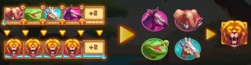 狩獵追逐：打滾 QT電子遊戲介紹