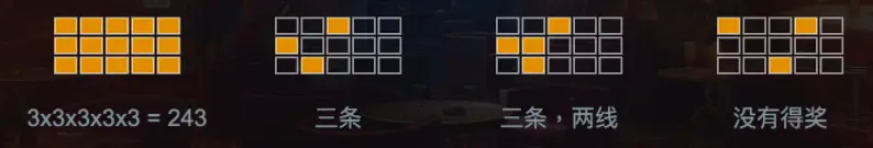 地下酒吧 QT電子遊戲介紹