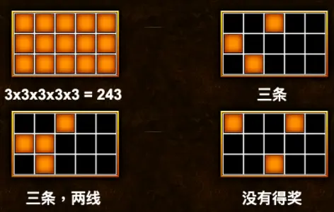 虎爪 QT電子遊戲介紹