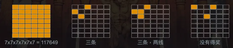 超巨阿特拉斯 QT電子遊戲介紹